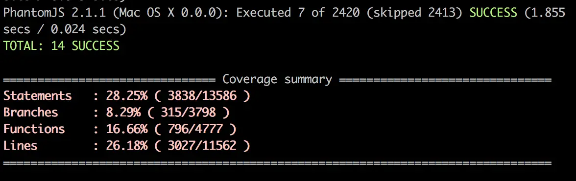 Unit testing - Why you aren’t convinced (and what to do about it)