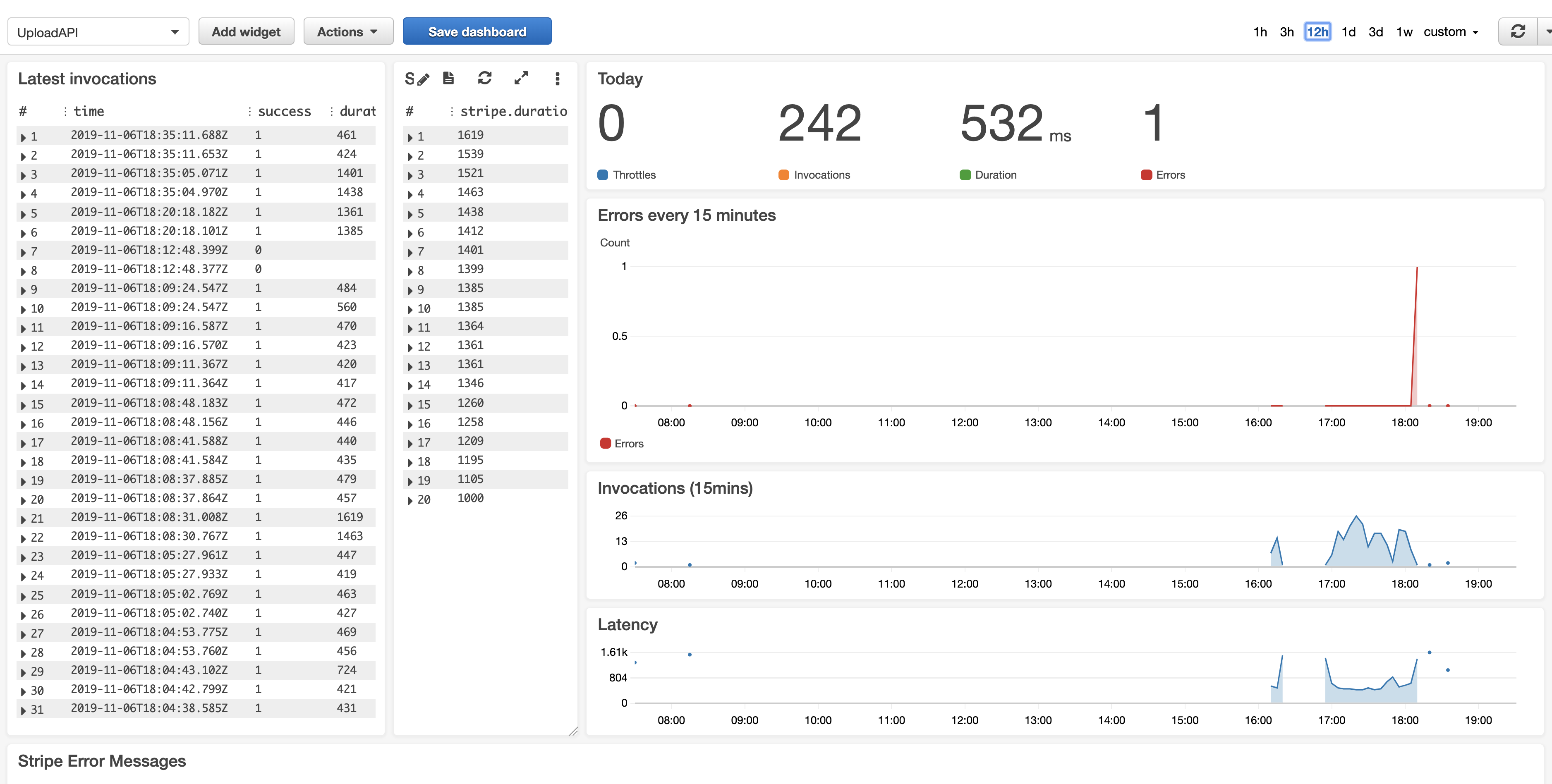 How To Get AWS Lambda Logs Into CloudWatch