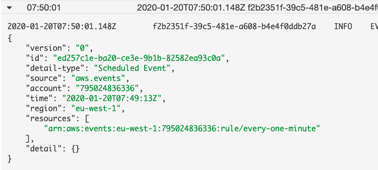 CloudWatch Scheduled Event Log