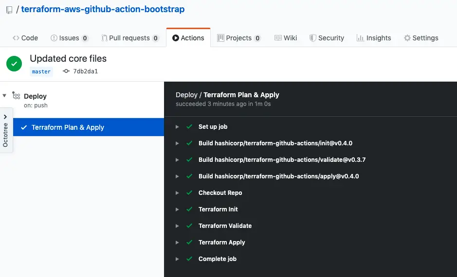 Successful Terraform Apply In Github Actions