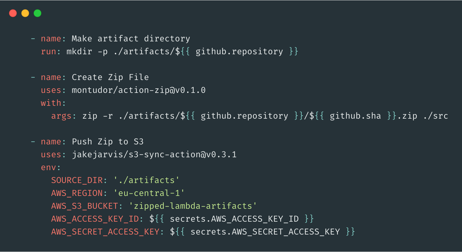AWS Lambda on Github Actions - How To Send Zipped Artifacts to AWS S3