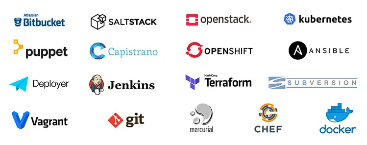 What is a Cloud Native Software Engineer?