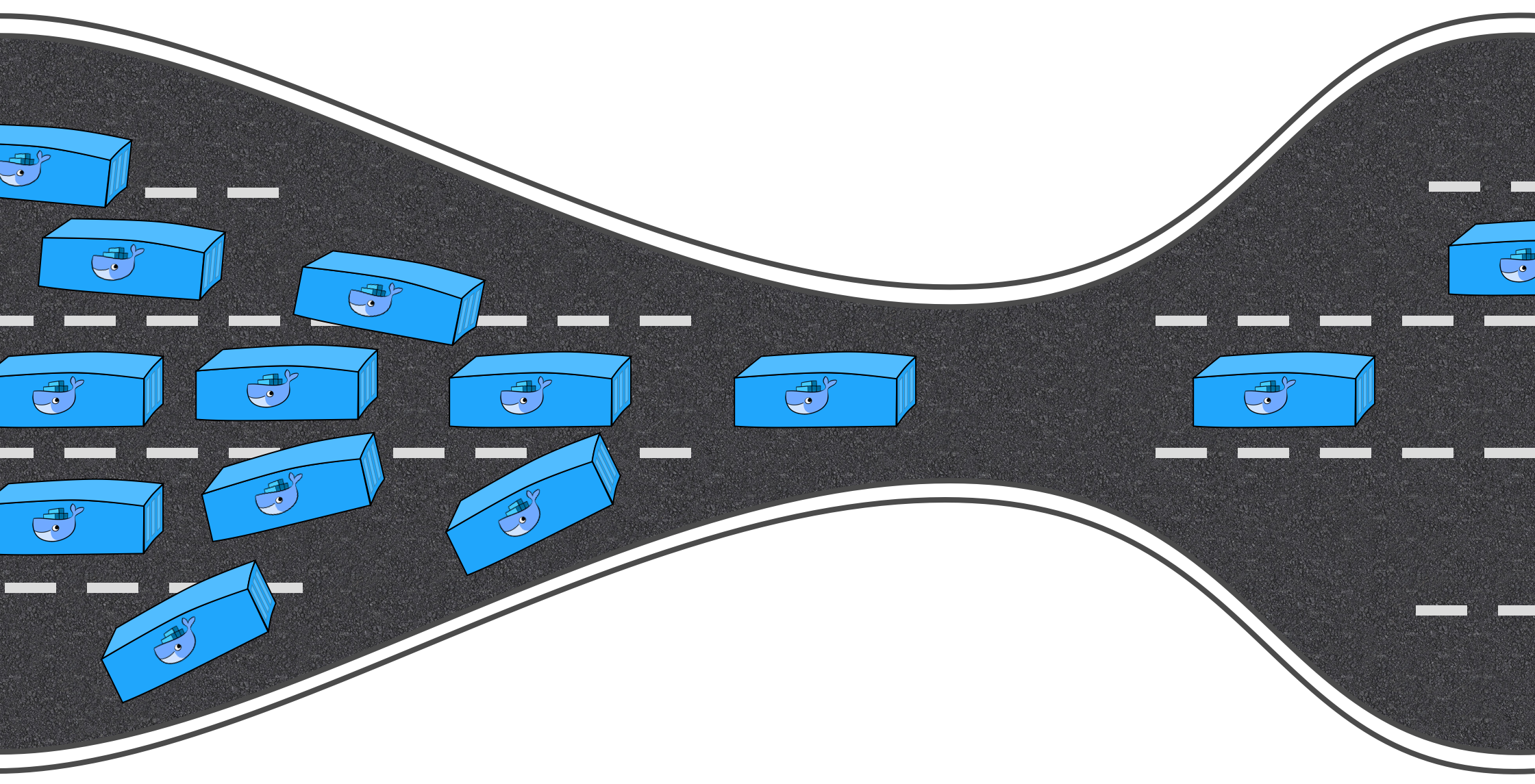 Are Containers Serverless?