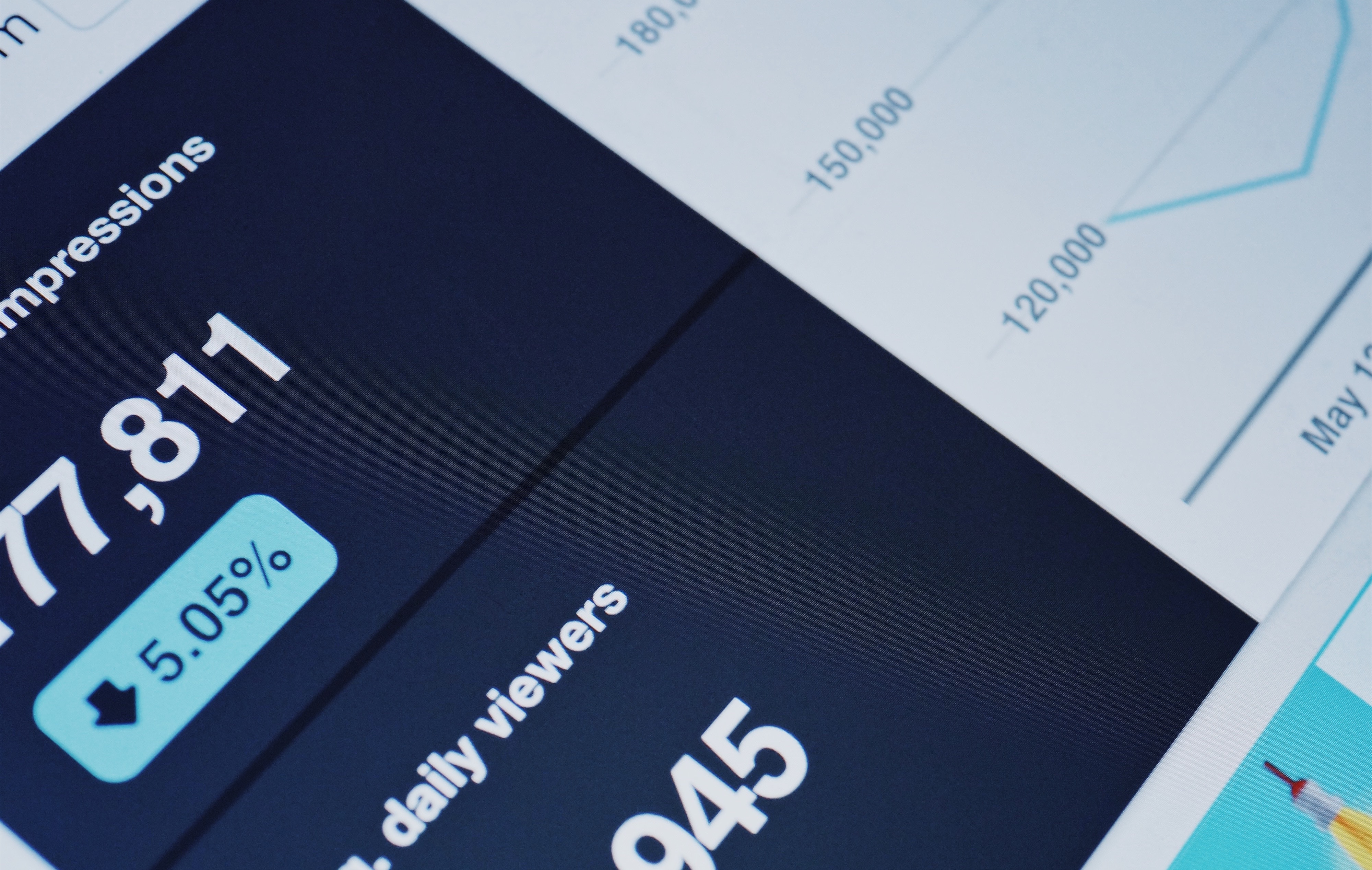 Creating a powerful online presence with a platform