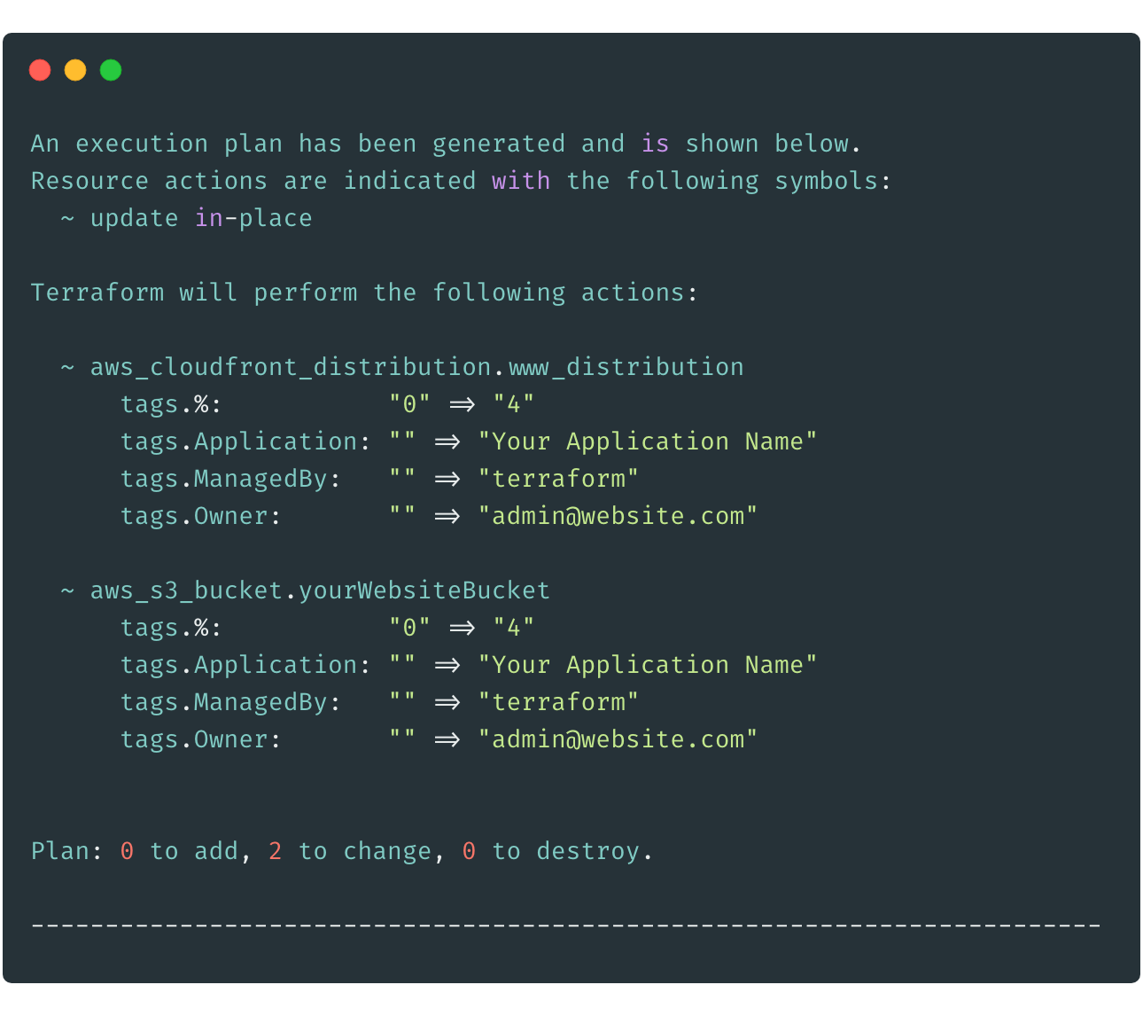 Declarative vs. Imperative Infrastructure As Code