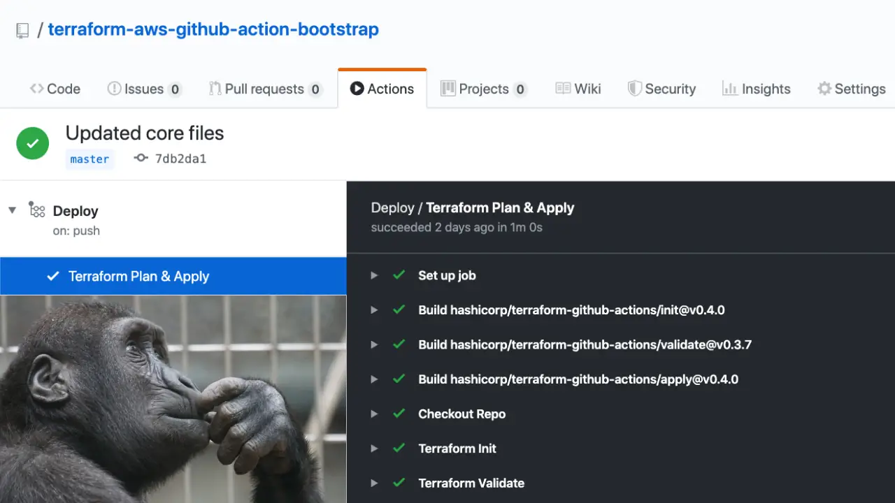 The Ultimate Terraform Workflow - Setup Terraform (And Remote State) With Github Actions