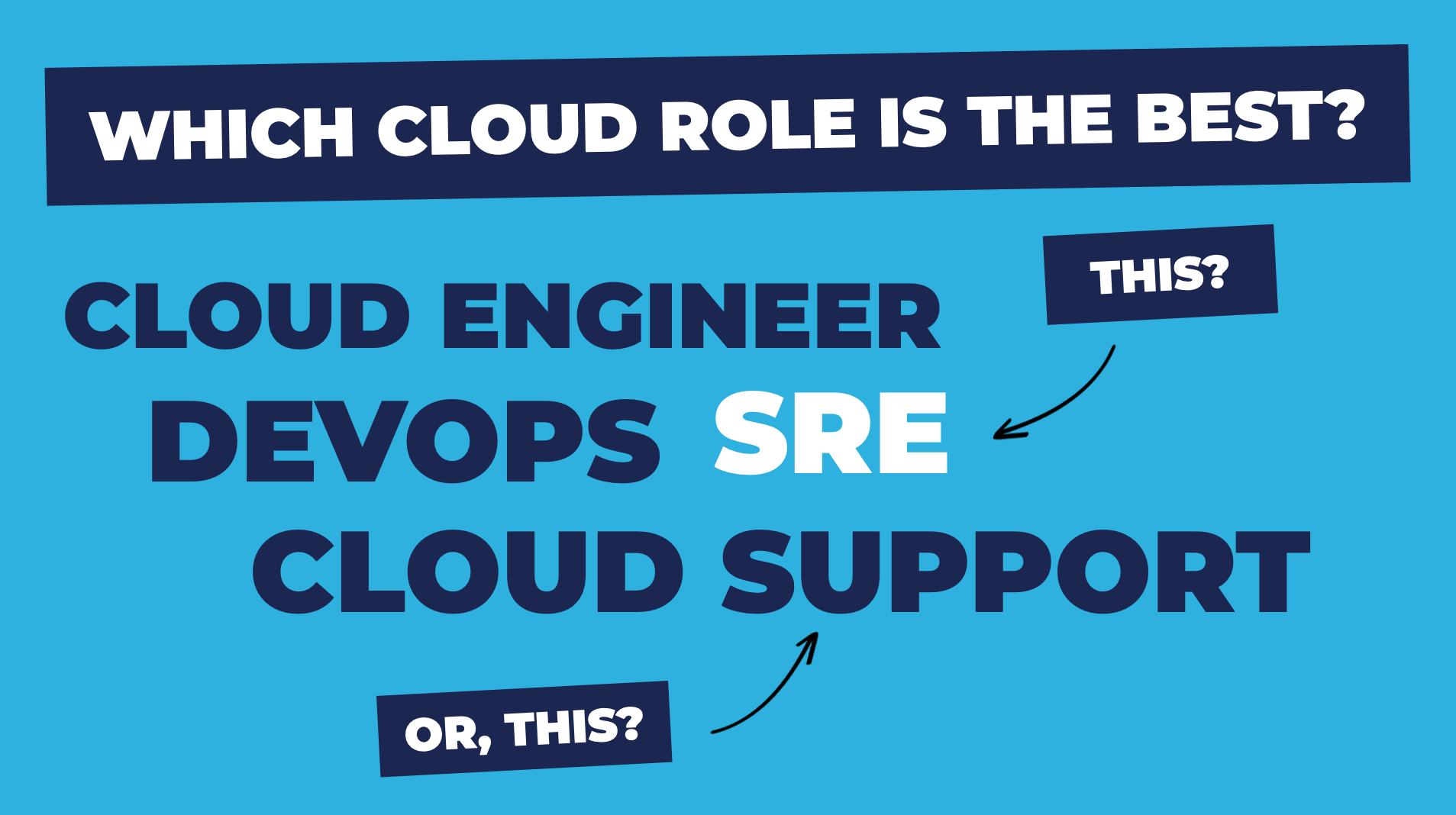 What Are The Different Roles In The Cloud? A Beginners Guide.