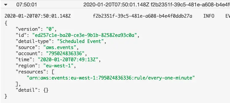 CloudWatch Scheduled Event Log