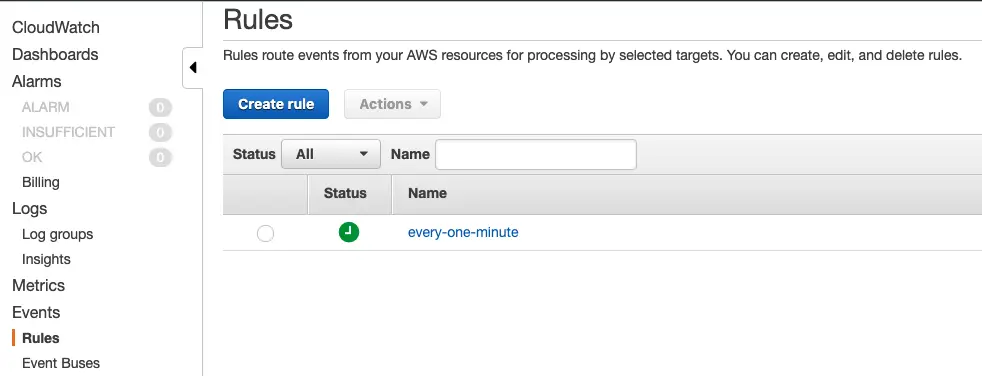 CloudWatch Event
