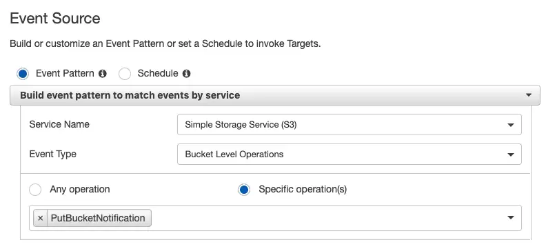 CloudWatch Event Setup