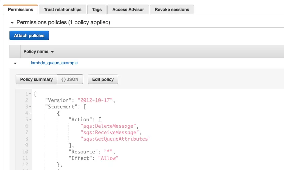 IAM Lambda SQS
