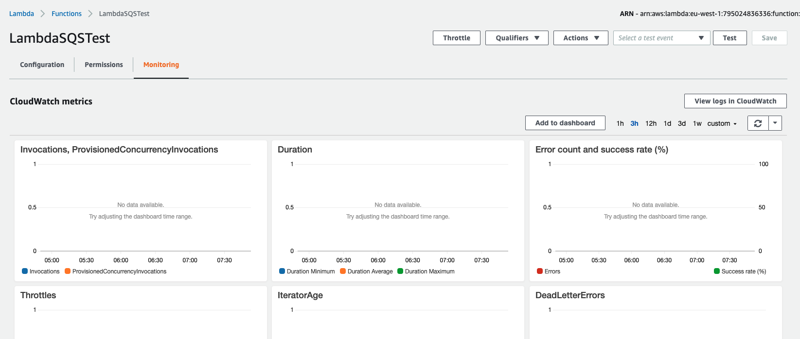 Lambda Monitoring Tab