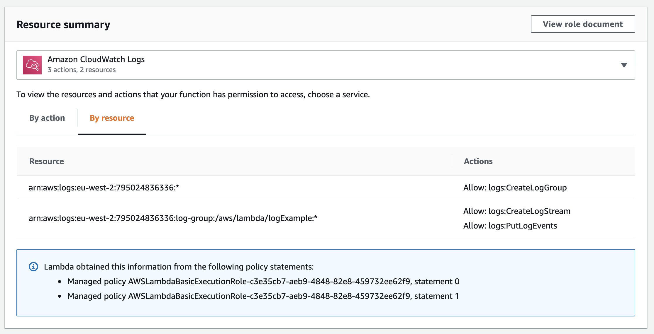 Lambda Logging Permissions