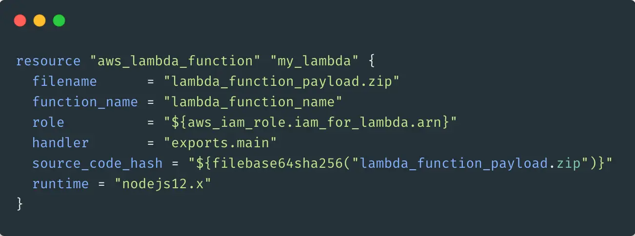 Terraform In HCL