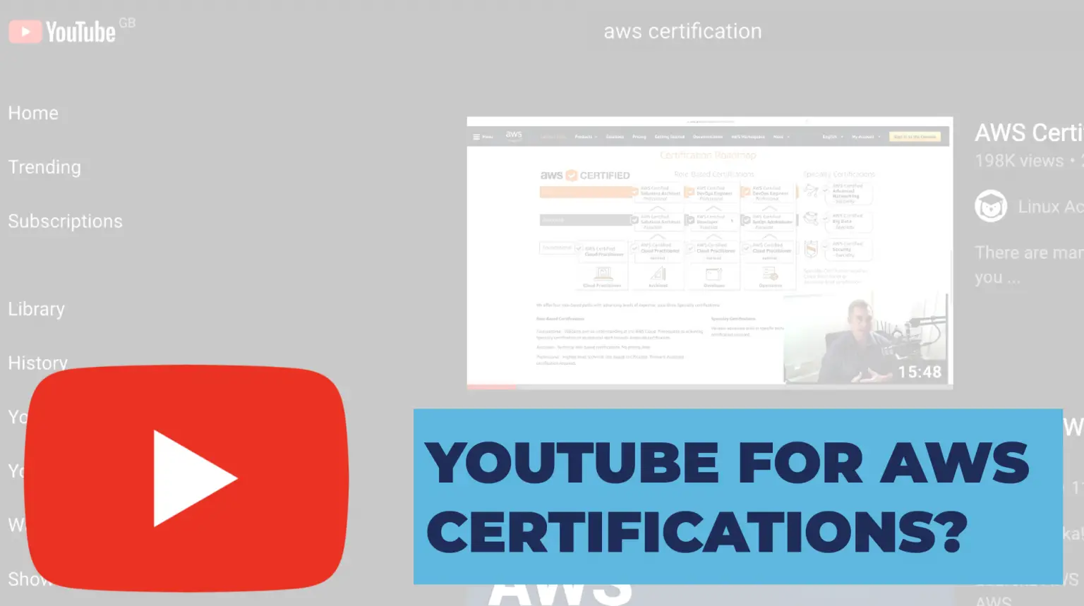 aws certifications cost