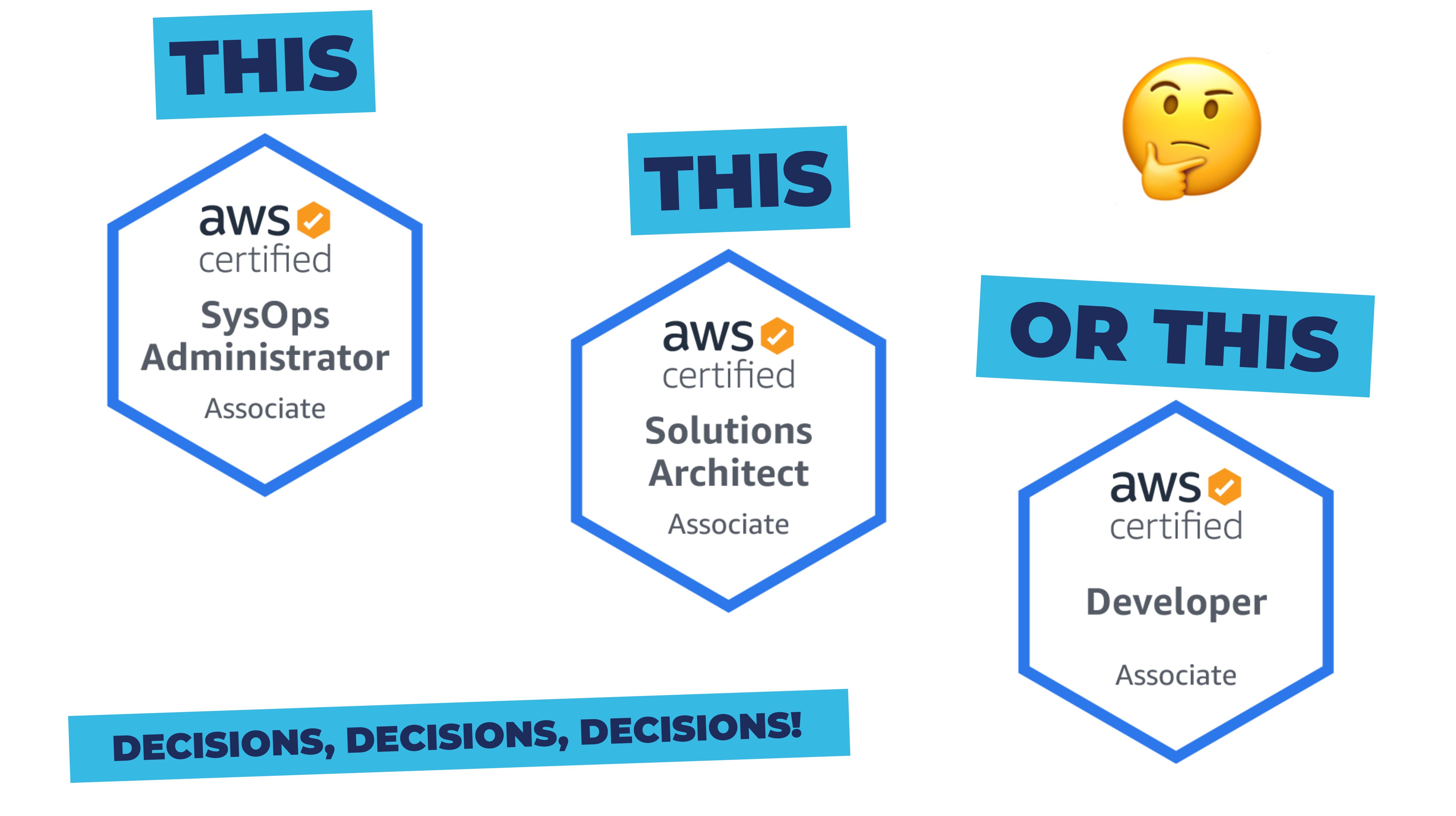 Valid Test AWS-Solutions-Architect-Associate Test