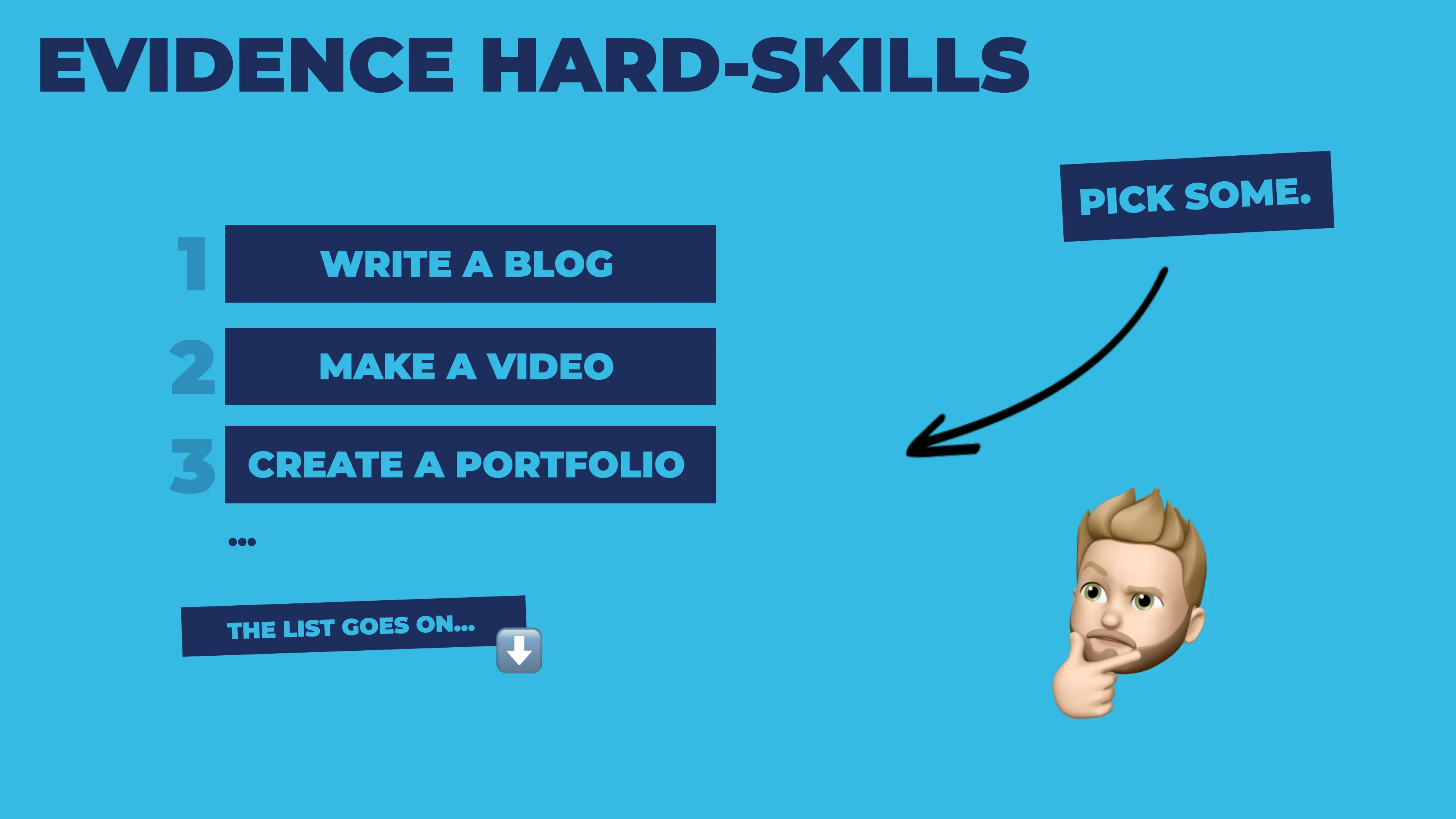 Evidence hard skills, such as writing a blog, making a video, or creating a portfolio