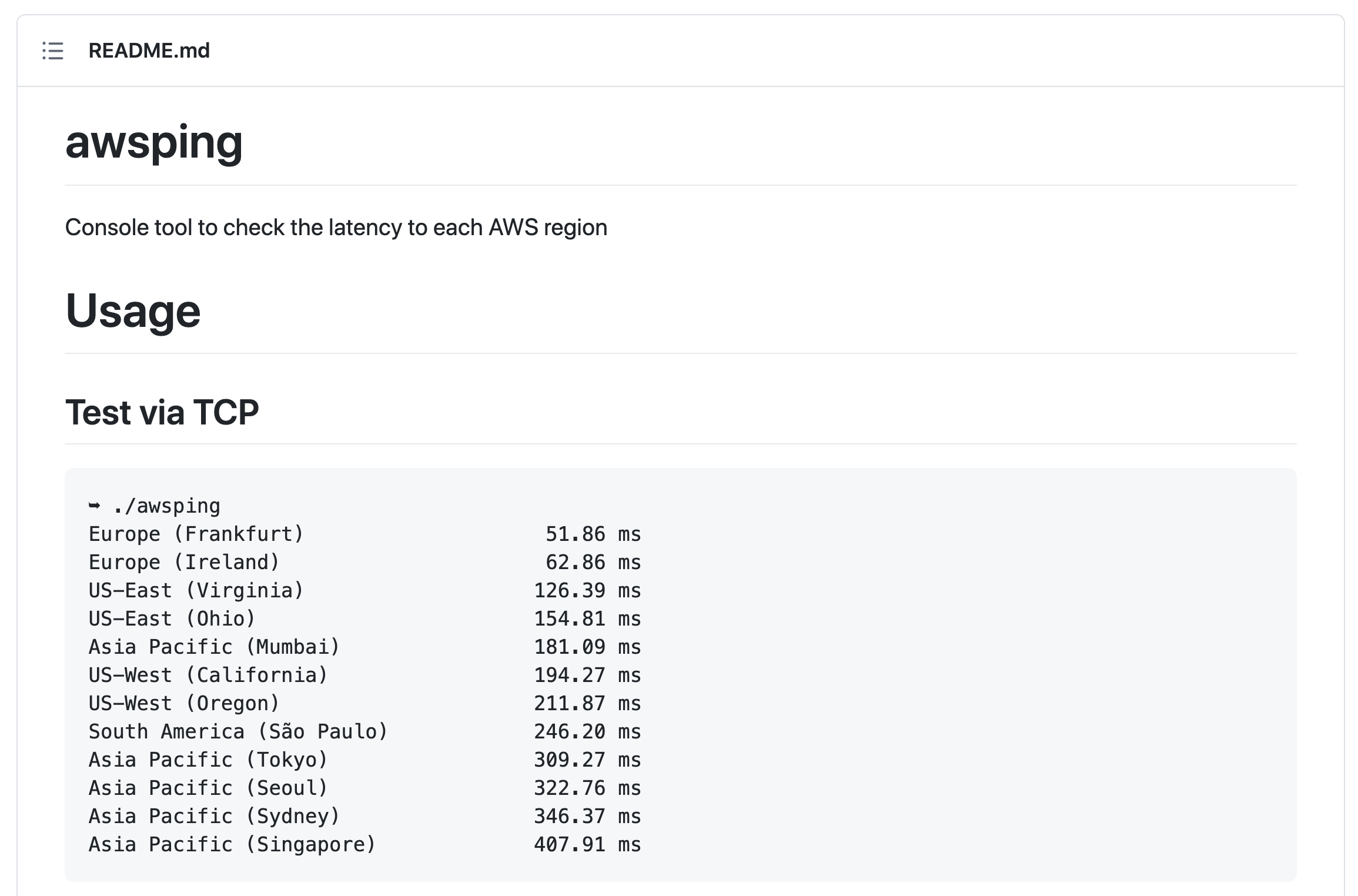 AWS Ping Region Latency Results